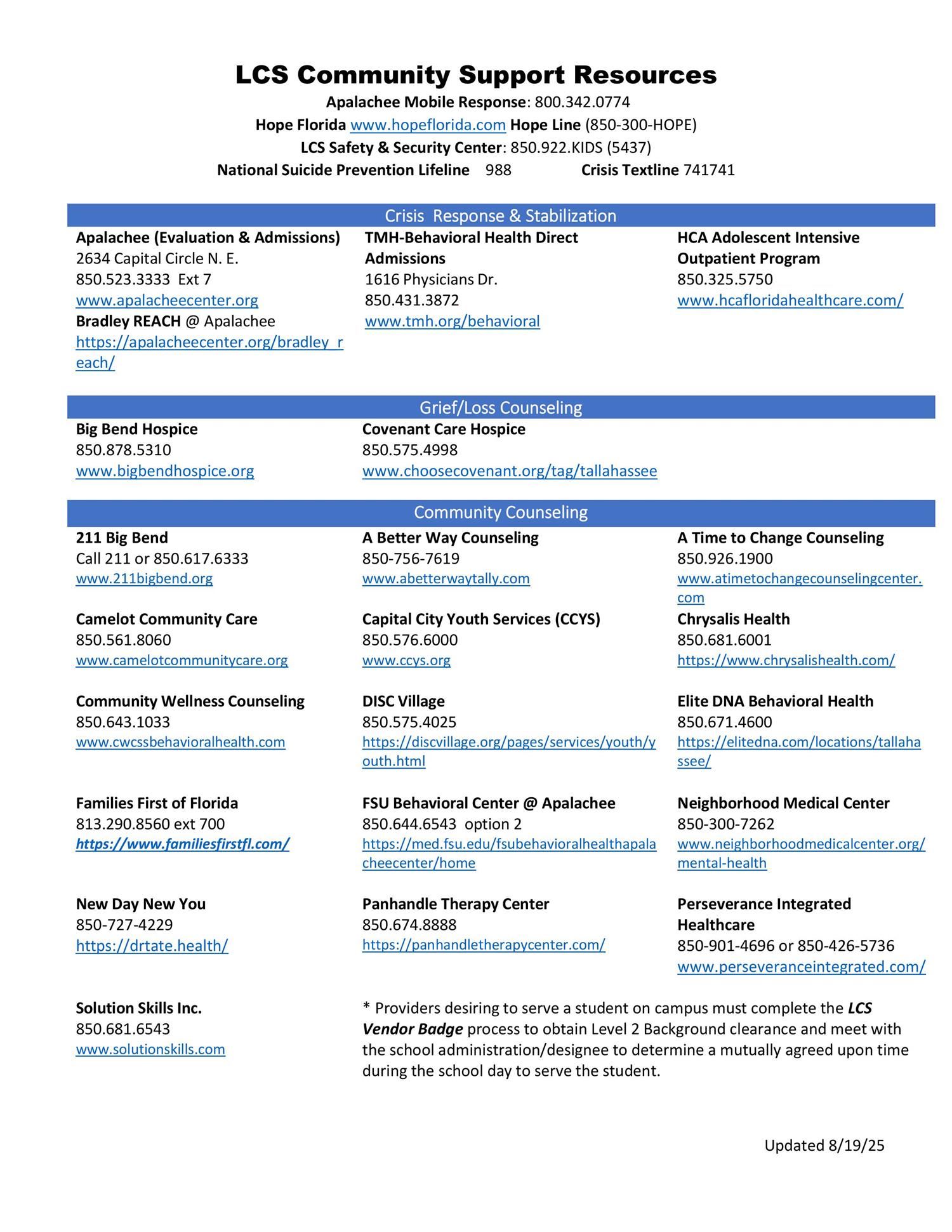 Community Resources